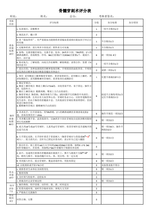 骨髓穿刺术技能操作评分标准