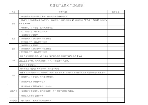 集装箱7点检查记录