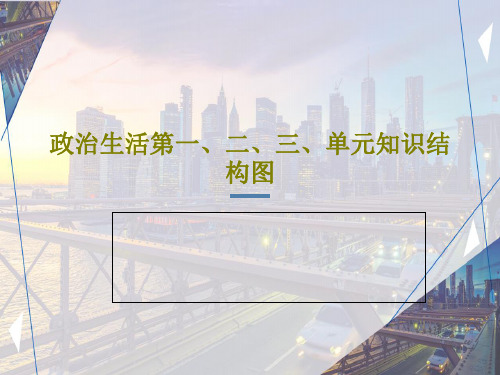 政治生活第一、二、三、单元知识结构图15页PPT