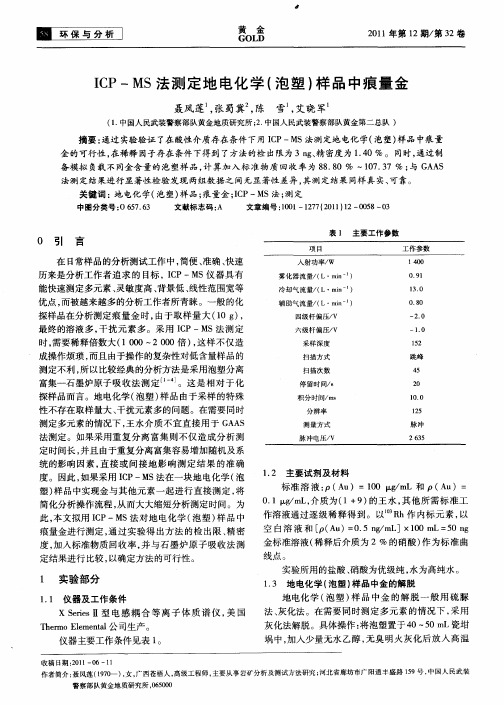 ICP-MS法测定地电化学(泡塑)样品中痕量金