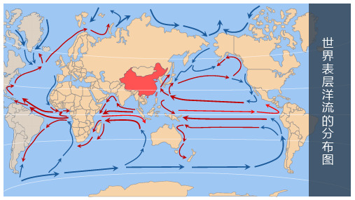 世界表层洋流的分布