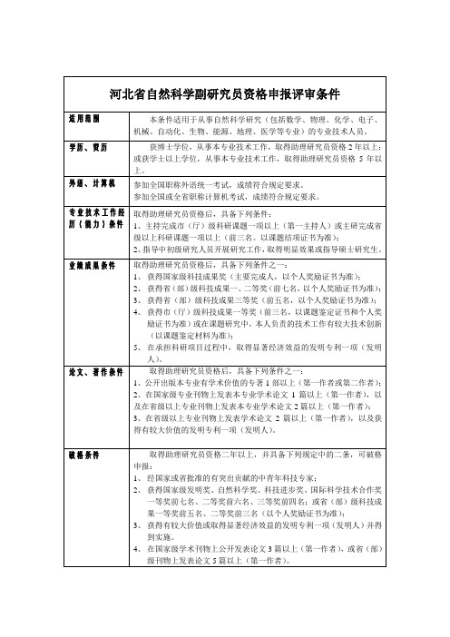 河北省自然科学副研和研究员申报评审条件