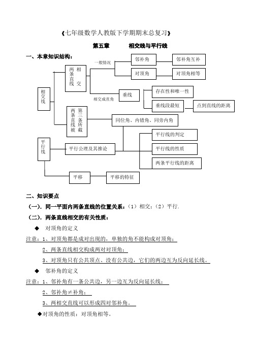 七年级数学人教版下学期期末总复习