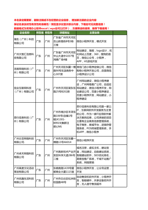 新版全国广州小程序开发工商企业公司商家名录名单联系方式大全52家