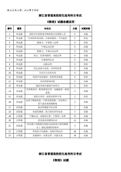 浙江省杭州市萧山区2017年高考模拟命题比赛物理试卷6含答案