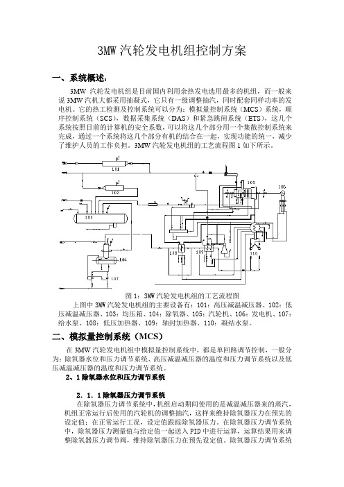 3MW汽轮机控制方案