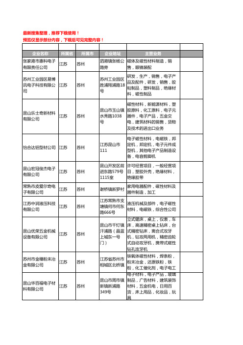 新版江苏省苏州电子磁性材料工商企业公司商家名录名单联系方式大全70家