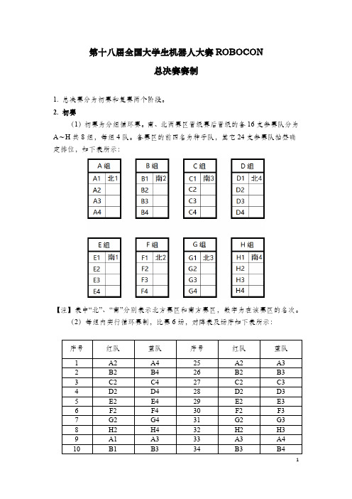 第十八届全国大学生机器人大赛ROBOCON总决赛赛制