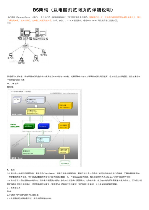 BS架构（及电脑浏览网页的详细说明）