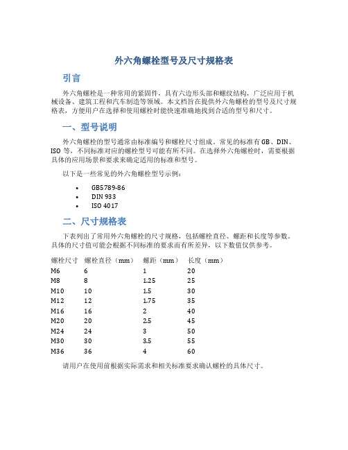 外六角螺栓型号及尺寸规格表