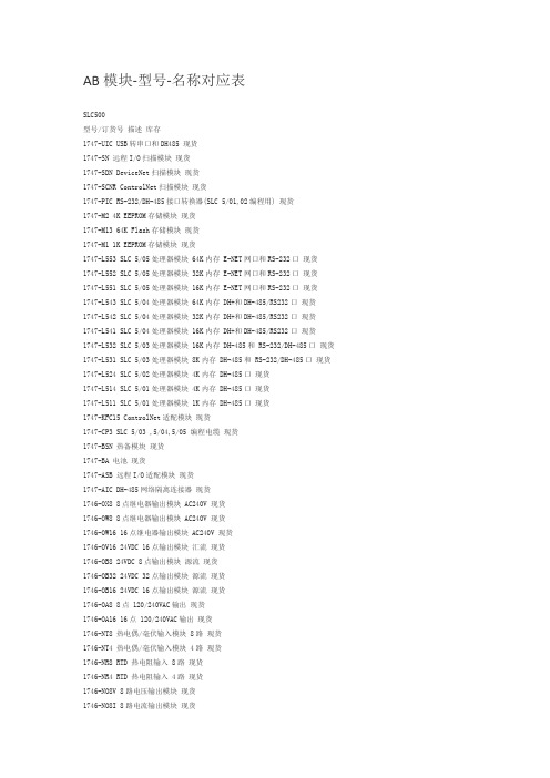 AB模块-型号-名称对应表