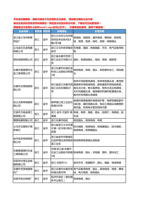 新版浙江省金华电缆插头工商企业公司商家名录名单联系方式大全22家