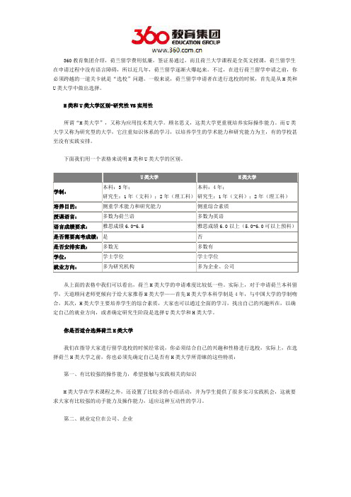 荷兰H类大学优势