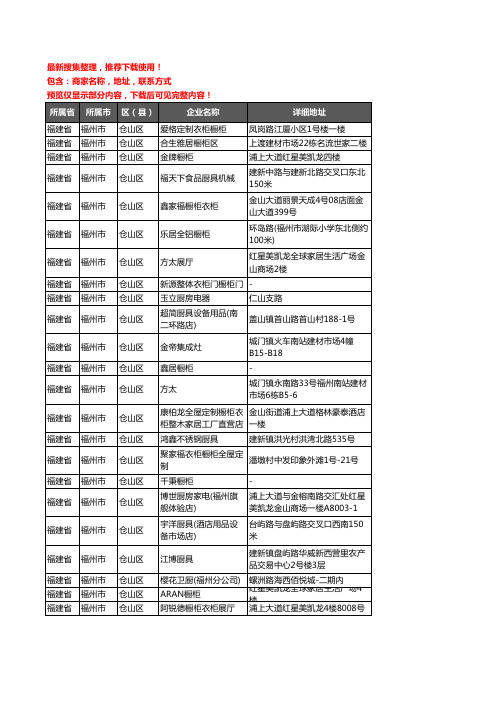 新版福建省福州市仓山区橱柜企业公司商家户名录单联系方式地址大全103家