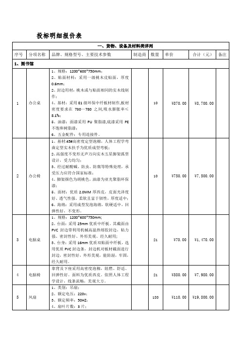 投标明细报价表