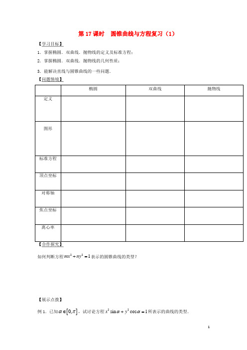 江苏省宿迁市高中数学第2章圆锥曲线与方程第17课时圆锥曲线与方程复习(1)导学案(无答案)苏教版选修1_1