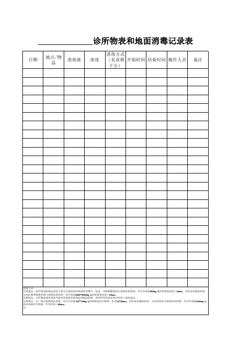 诊所物表和地面消毒记录表