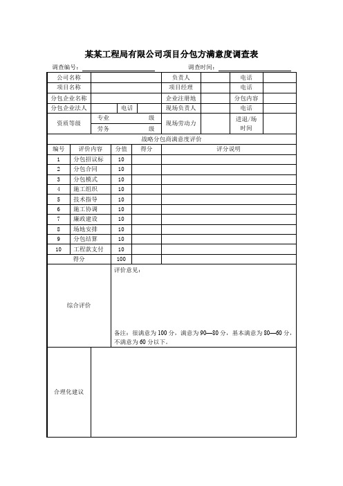 某某工程局有限公司项目分包方满意度调查表