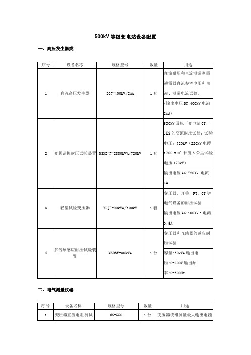 500kV等级变电站设备配置清单