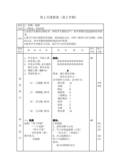 田径学期教案(全套)