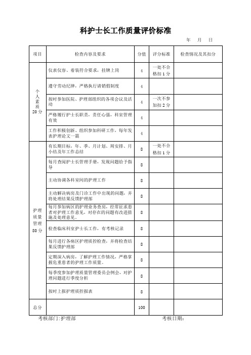 科护士长工作质量评价标准