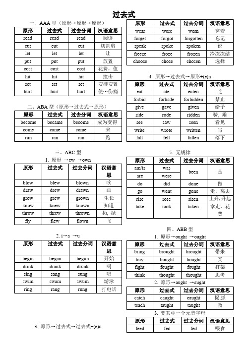 英语过去式的记忆好方法