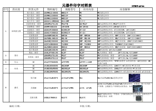 QB-021元器件印字对照表