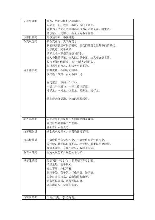 公务员必看格言警句