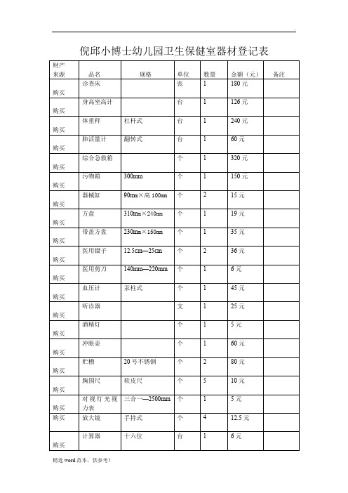 卫生保健室器材登记表