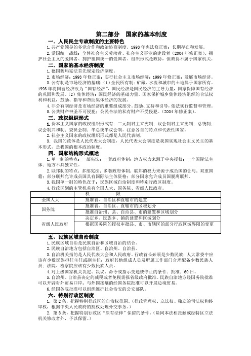 国家的基本制度