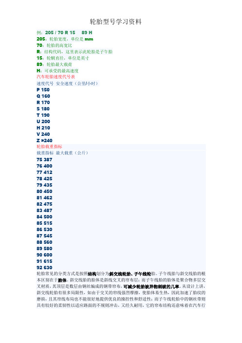 轮胎型号资料