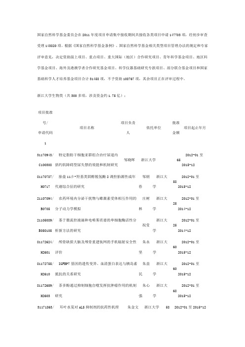 浙大获2011国家自然科学基金名单(生物类)