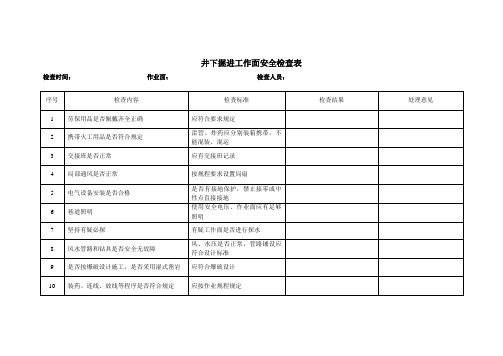 井下掘进工作面安全检查表