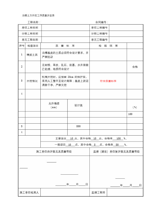 沟槽开挖与回填工序质量评定表