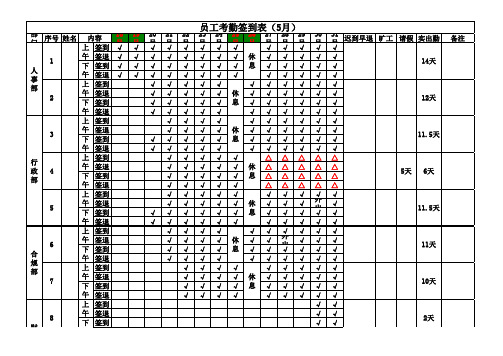 考勤签到表模板