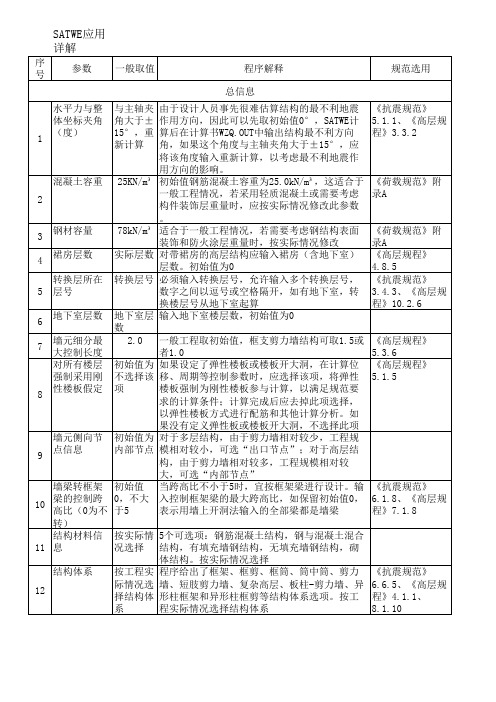 pkpm参数取值说明