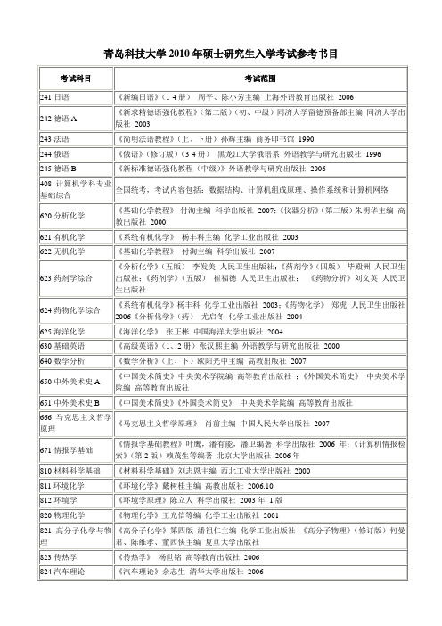 青岛科技大学考研参考书目