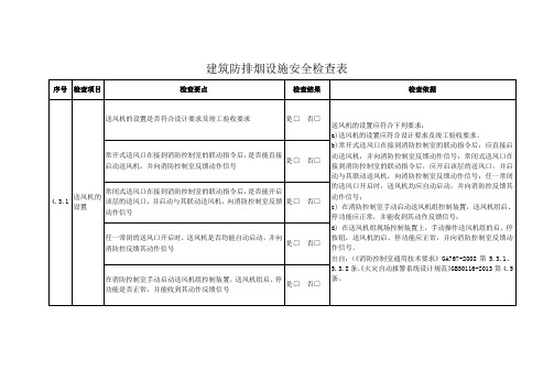 建筑防排烟设施安全检查表