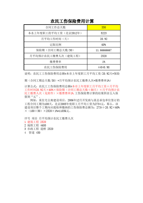 农民工工伤保险计算