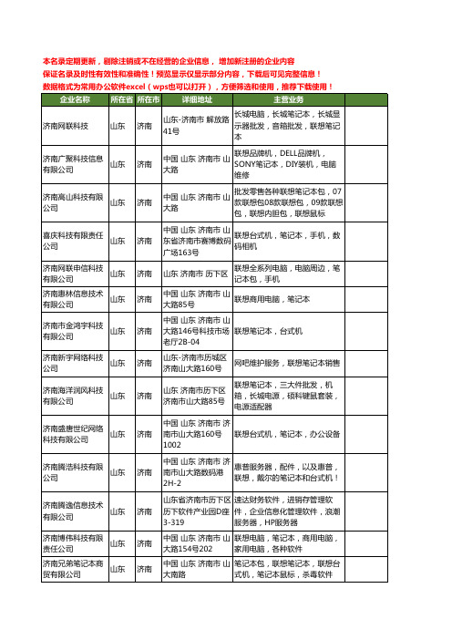 新版山东省济南联想笔记本工商企业公司商家名录名单联系方式大全47家