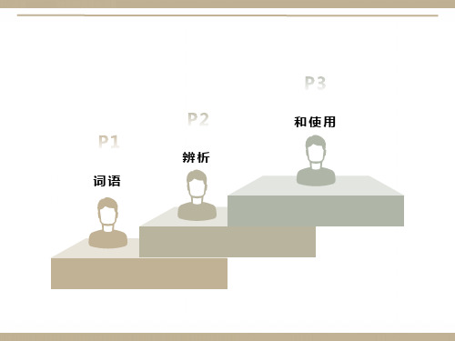 词语辨析和使用ppt