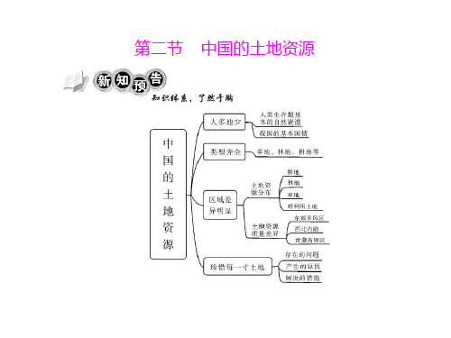 《中国的土地资源》PPT课件