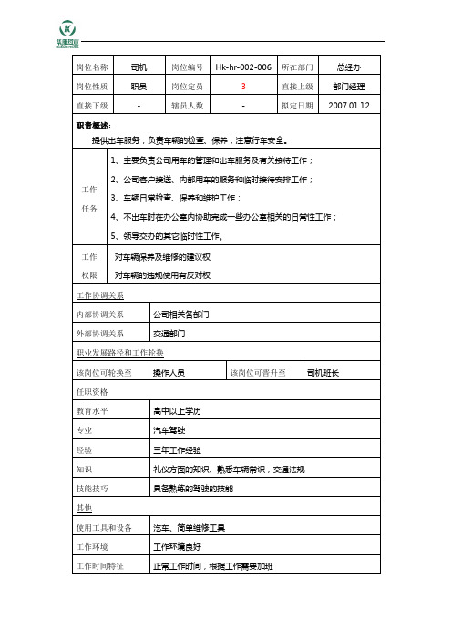 【范例】药业股份有限公司司机职位说明书(WORD2页)