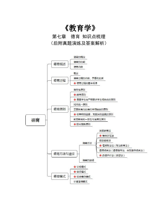 《教育学》第七章德育 知识点梳理 (后附真题演练及答案解析)