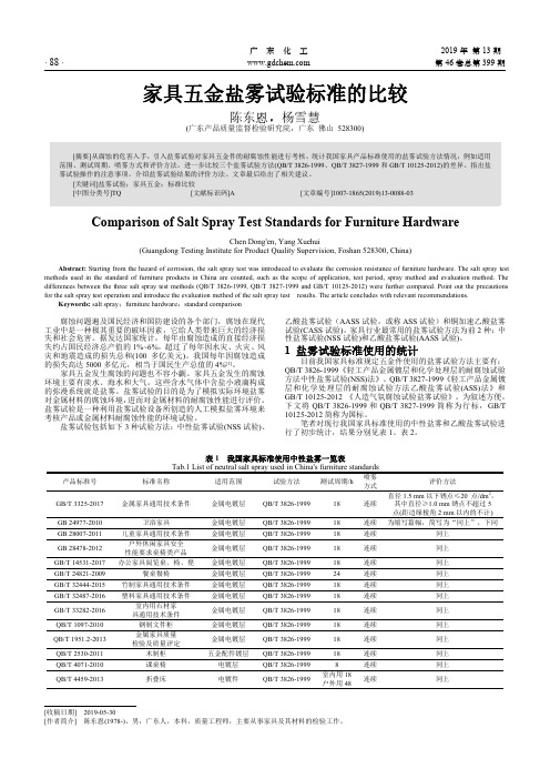 家具五金盐雾试验标准的比较