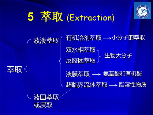 (推荐)第五章萃取