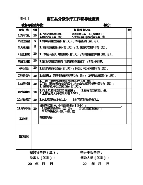 1南江县分级诊疗工作督导检查表