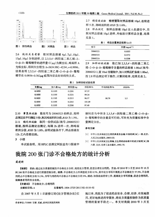 我院200张门诊不合格处方的统计分析