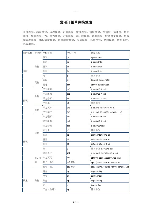 常用计量单位换算表