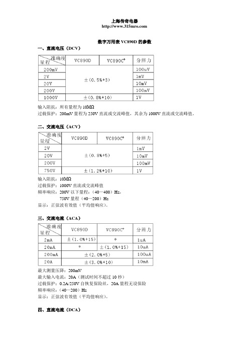 数字万用表VC890D的参数